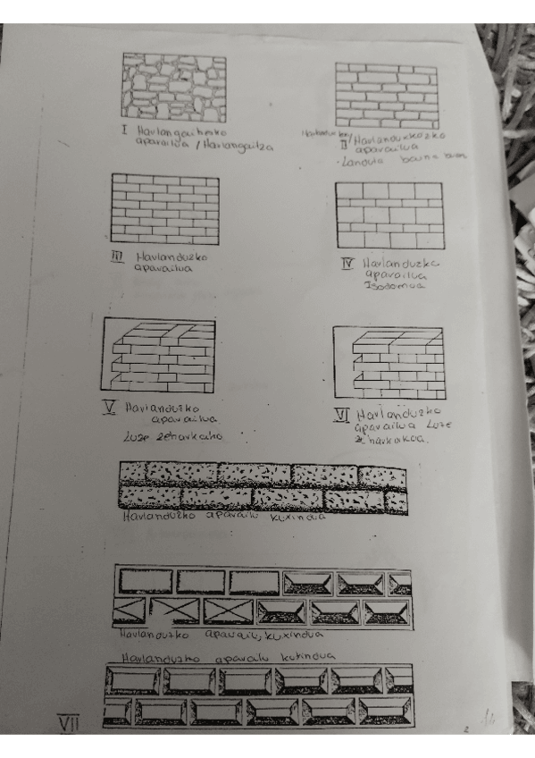 Miniatura del documento Artearen-Historia-Oinarrizkoa.pdf