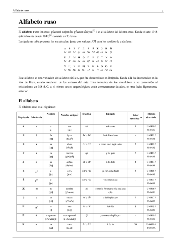 Miniatura del documento Alfabeto ruso.pdf
