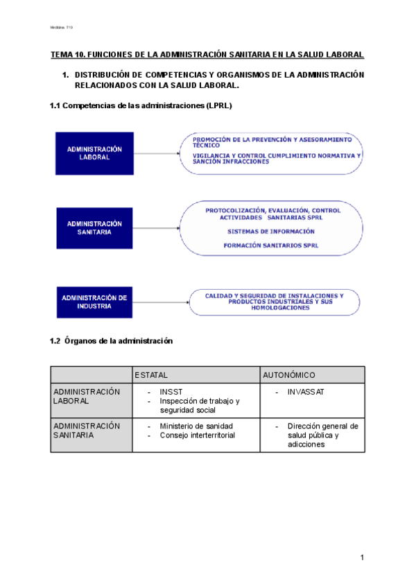 Miniatura del documento TEMA-10.pdf