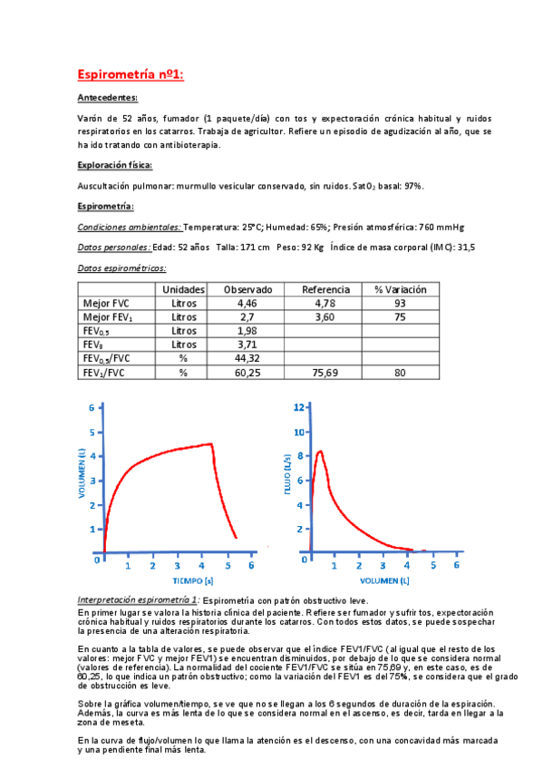 Miniatura del documento Practica-5-Espirometria.pdf