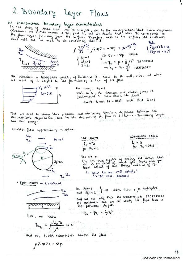 Miniatura del documento 2.-Boundary-layer.pdf