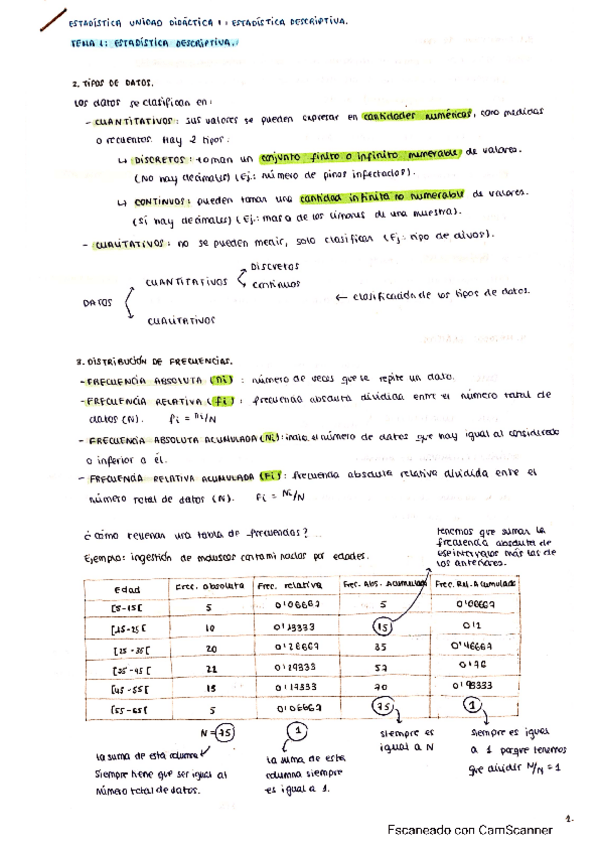 Miniatura del documento Estadistica-Tema-1.pdf
