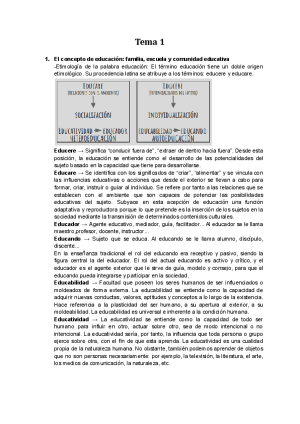 Miniatura del documento INSTITUCIONES-Apuntes-tema-1.pdf