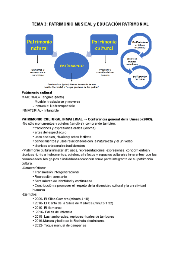 Miniatura del documento MUSICA-Apuntes-tema-3.pdf