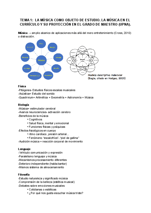 Miniatura del documento MUSICA-Apuntes-tema-1la.pdf