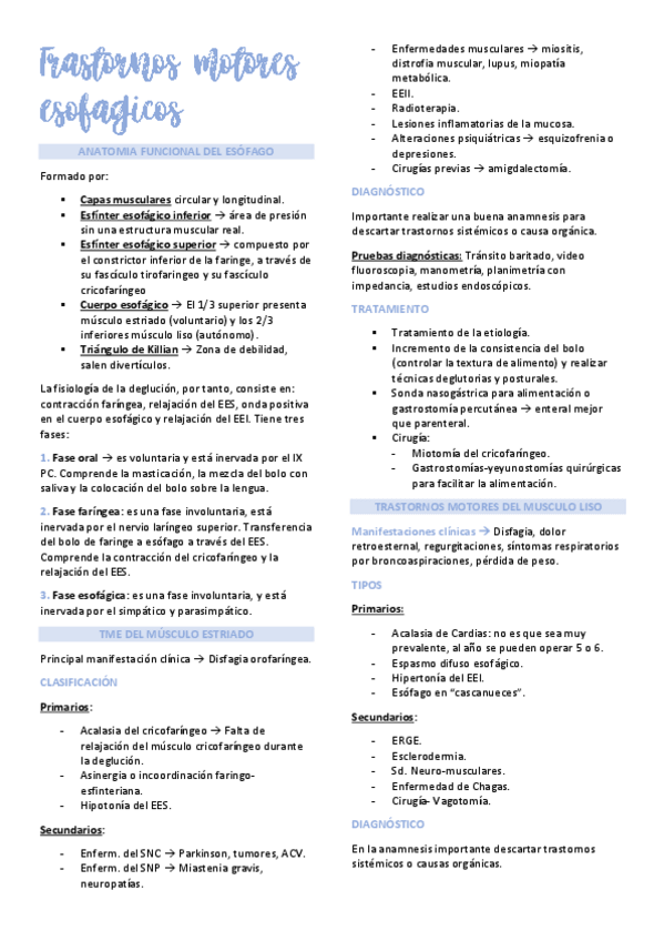 Miniatura del documento T24.-Trastornos-motores-esofagicos.-Acalasia..pdf