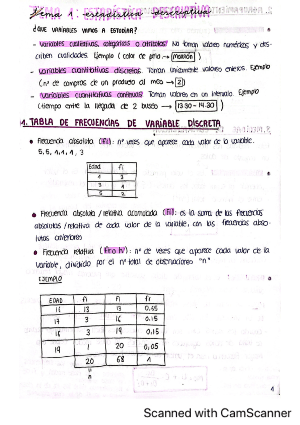 Miniatura del documento Temario-completo-estadistica-con-ejercicios.pdf