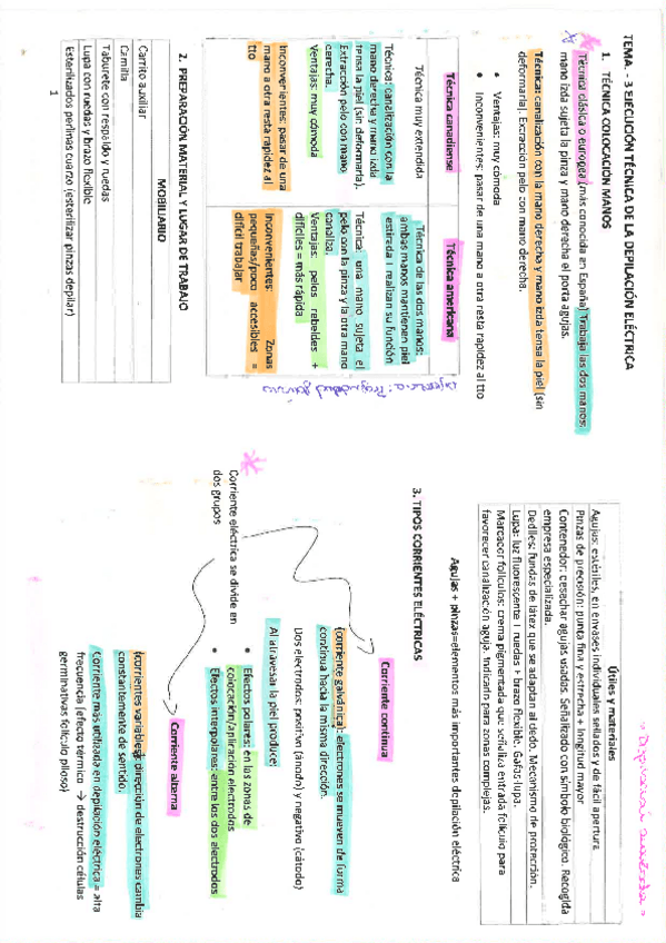 Miniatura del documento Tema-3.-Ejecucion-depilacion-electrica.pdf