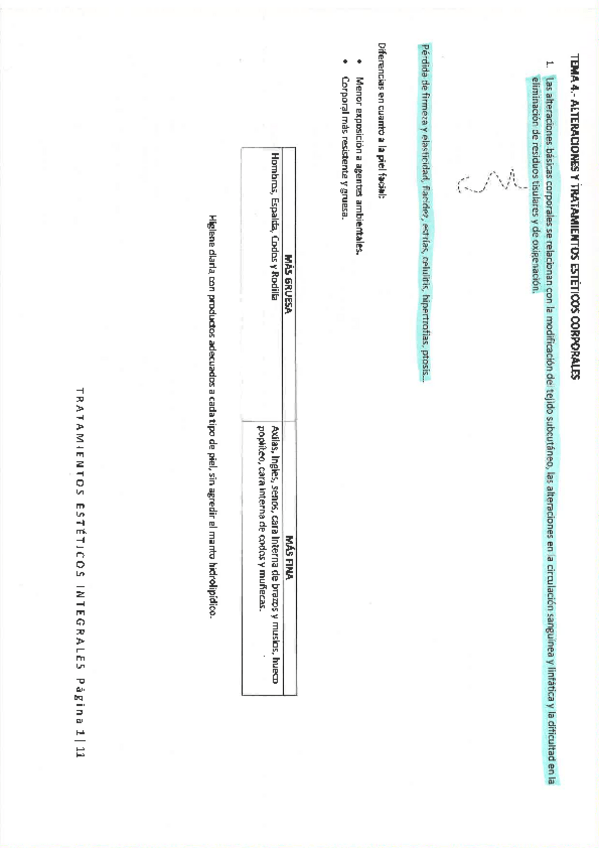 Miniatura del documento Tema-3.-Alteraciones-y-tratamientos-corporales.pdf