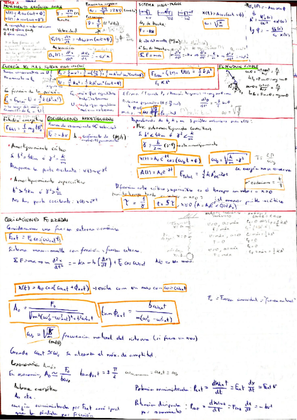 Miniatura del documento FORMULARIO-todos-los-temas-fisica.pdf