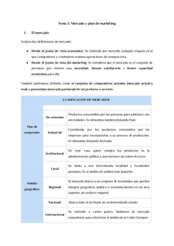 Miniatura del documento Tema-3-Mercado-y-plan-de-marketing.pdf