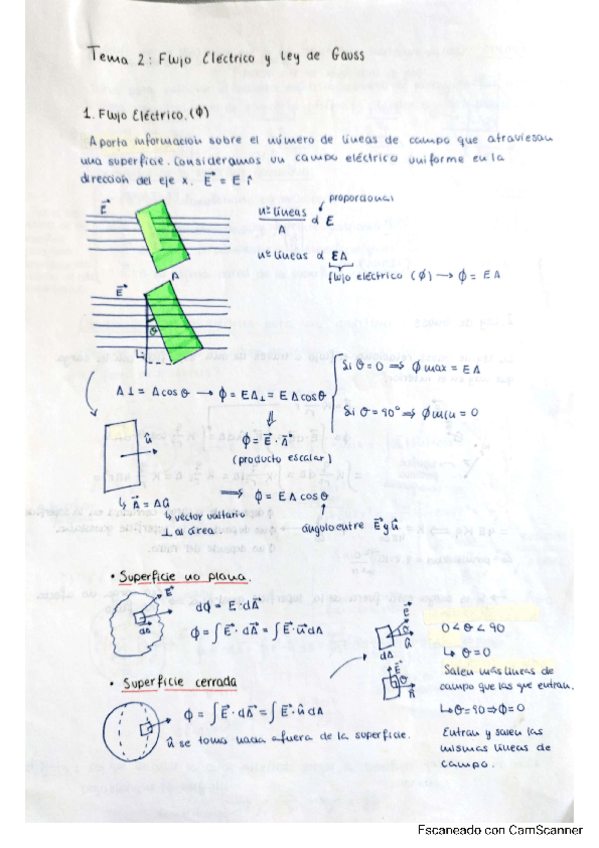 Miniatura del documento TEMA 2: Flujo eléctrico.pdf