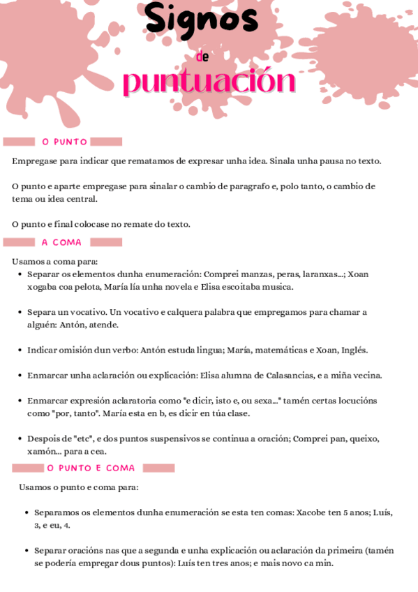 Miniatura del documento Signos-de-puntuacion.pdf