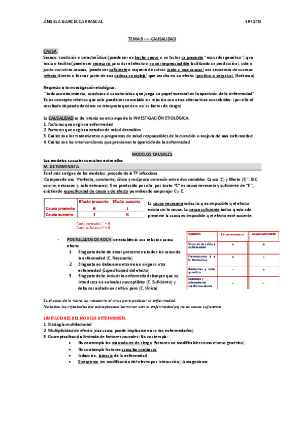 Miniatura del documento Tema-9-epi.pdf