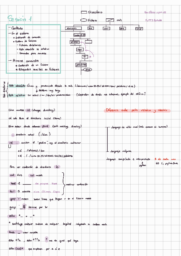 Miniatura del documento Cuaderno-TSO.pdf