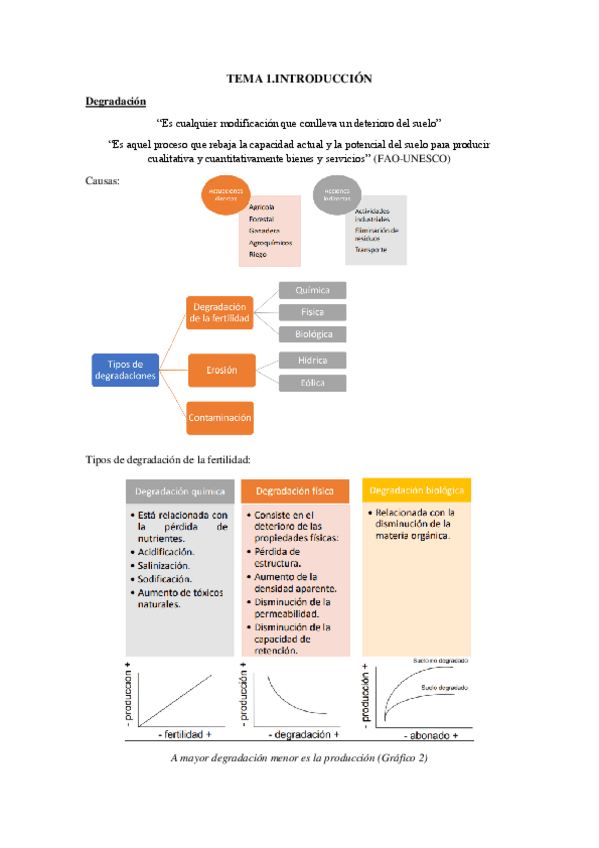 Miniatura del documento TEMA-1-Suelos.pdf