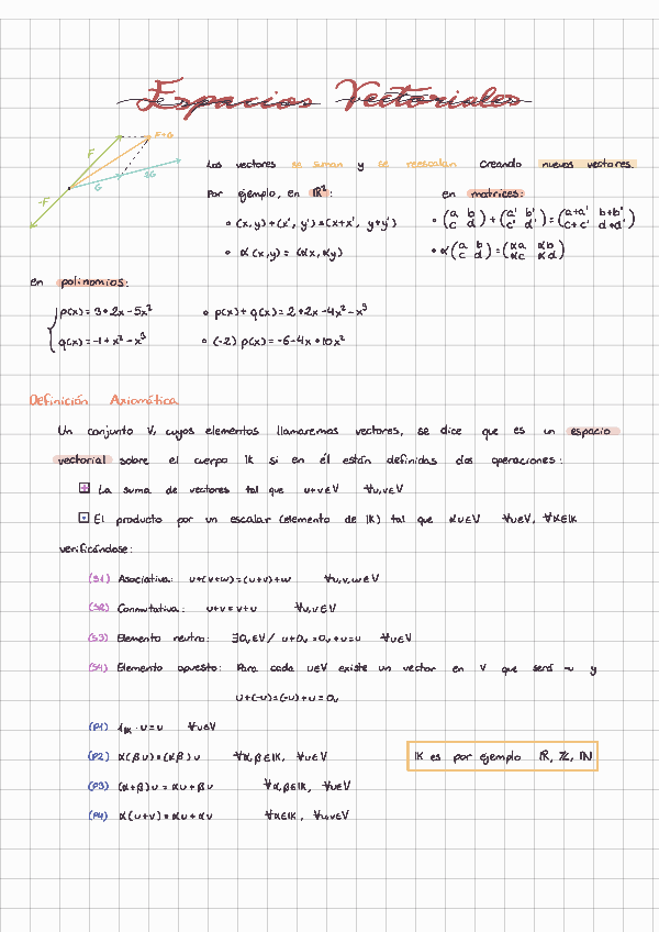 Miniatura del documento Apuntes-TIII-Espacios-Vectoriales.pdf