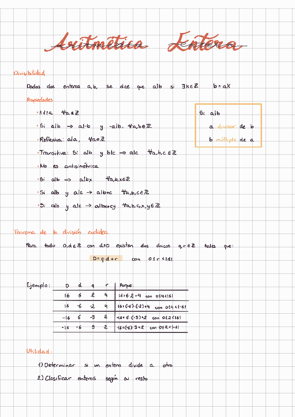Miniatura del documento Apuntes-TI-Aritmetica-entera-y-modular.pdf