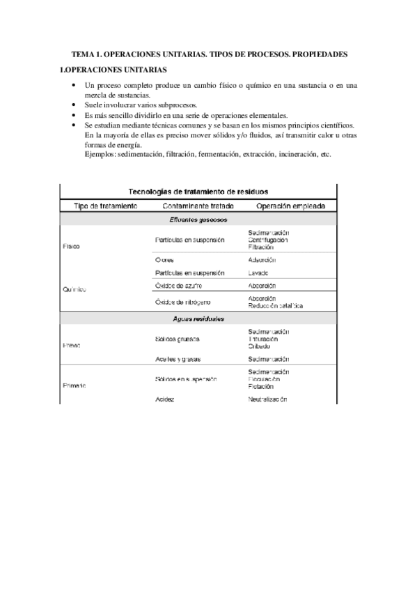 Miniatura del documento Tema-1-BIA.pdf
