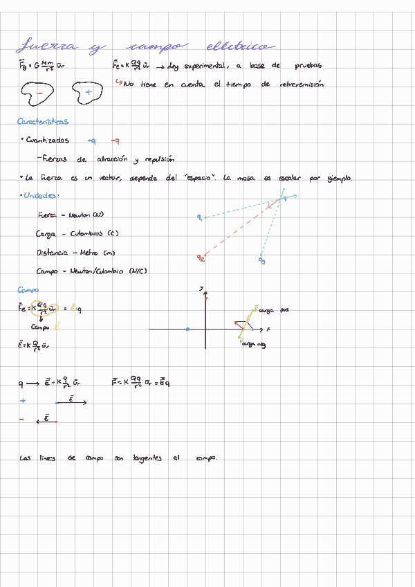 Miniatura del documento FF-I-Apuntes-y-Ejercicios.pdf
