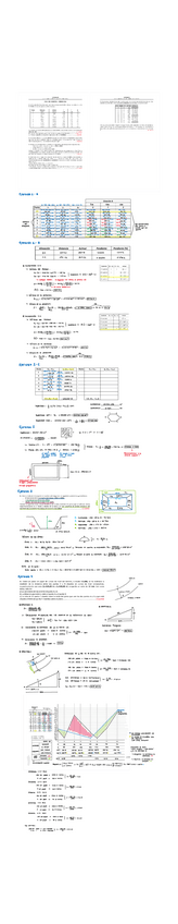 Miniatura del documento Examen-Topografia.pdf