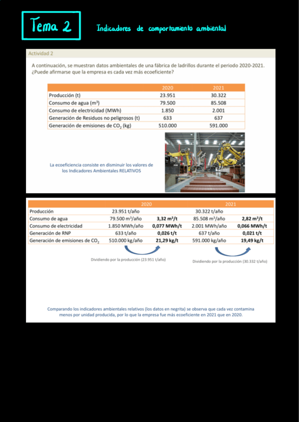 Miniatura del documento Ejercicios-de-repaso.pdf