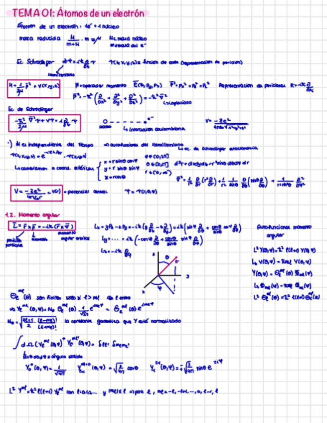 Miniatura del documento Tema-01-Atomos-De-Un-Electron.pdf