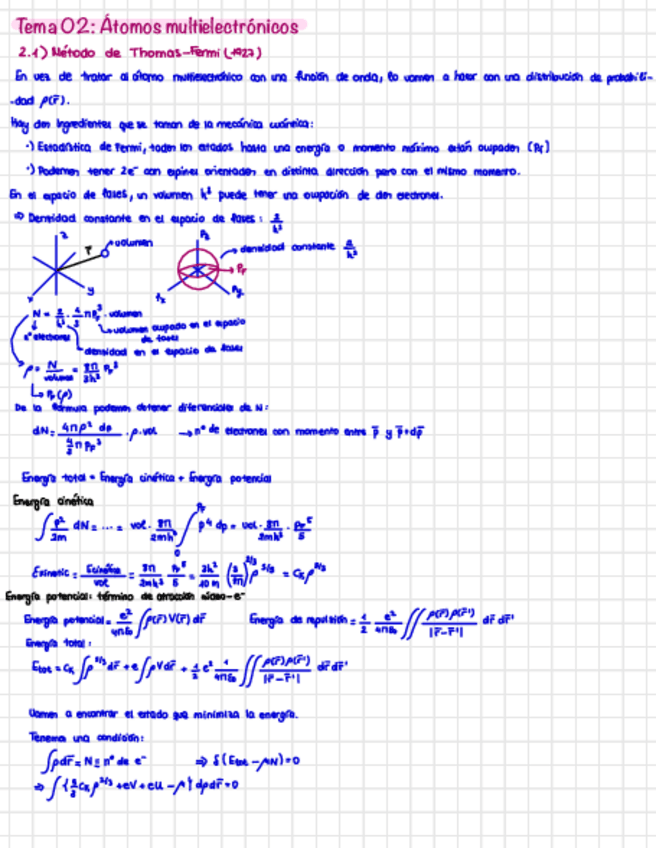 Miniatura del documento Tema-02-Atomos-Multielectronicos.pdf