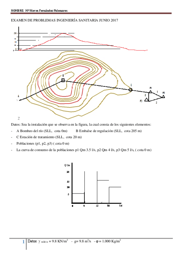 Miniatura del documento EXAMEN DE PROBLEMAS INGENIERÍA SANITARIA  02 JUNIO 2017.pdf
