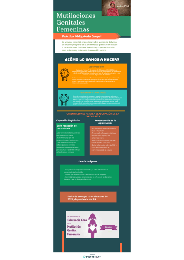 Miniatura del documento Explicacion-MGF.pdf