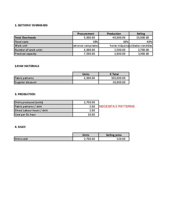 Miniatura del documento PK-shirts-case-study-777.pdf