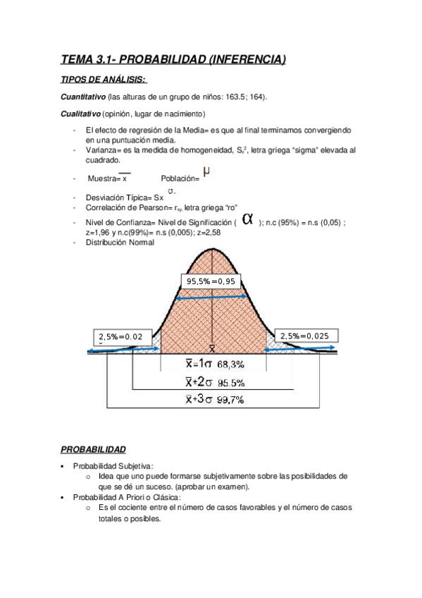 Miniatura del documento MIEApuntesT3.1.docx