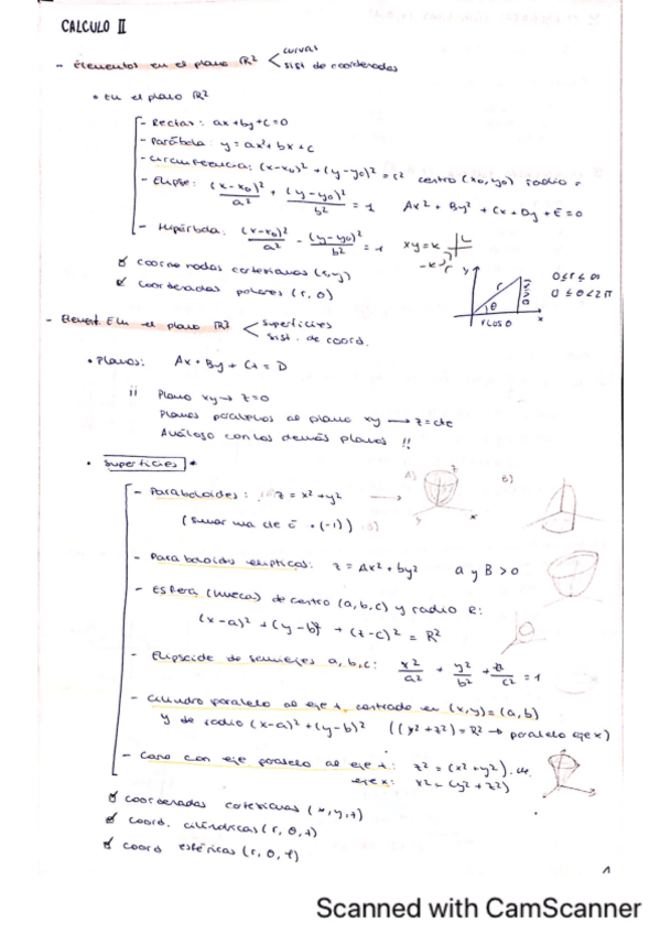 Miniatura del documento calculo2-apuntes-primer-parcial.pdf