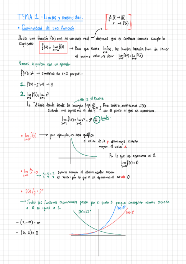Miniatura del documento Limites y continuidad (apuntes y ejercicios).pdf
