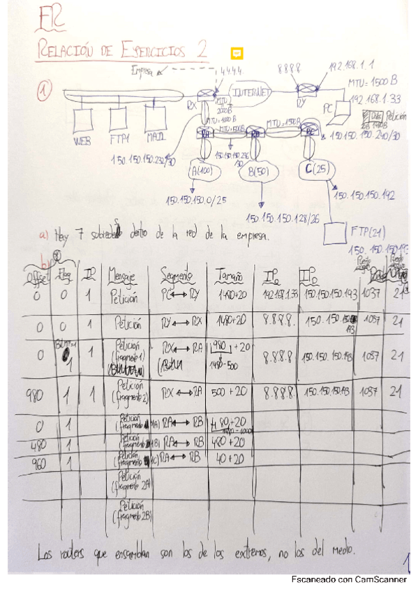 Miniatura del documento ejercicios-relacion2-FR.pdf