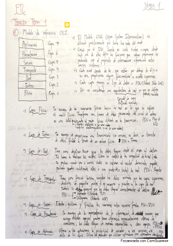 Miniatura del documento Resumen Teoría para el Examen Final FR.pdf