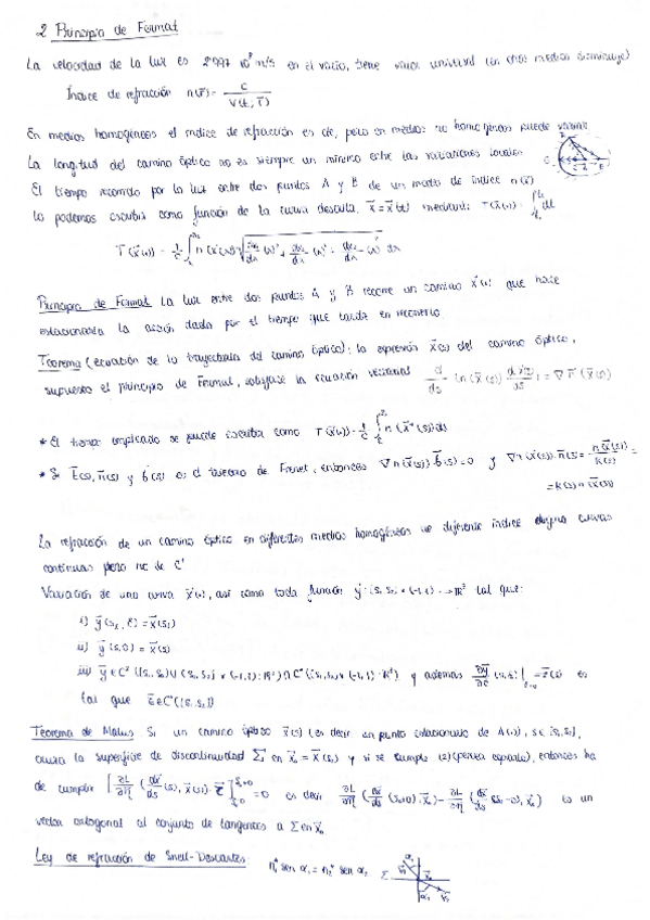 Miniatura del documento 2 Principio de Fermat.pdf