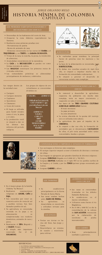 Miniatura del documento HISTORIA-MINIMA-DE-COLOMBIA-CAP-1.pdf