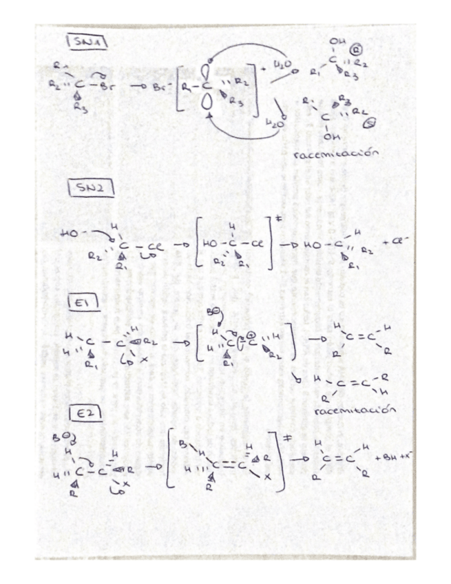 Miniatura del documento SN1-y-SN2.pdf