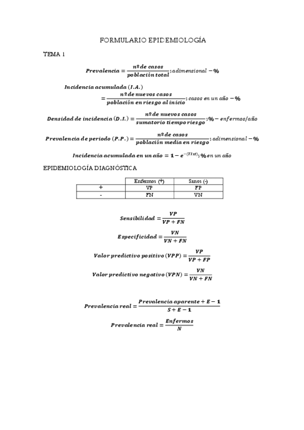 Miniatura del documento FORMULARIO-EPIDEMIOLOGIA.pdf