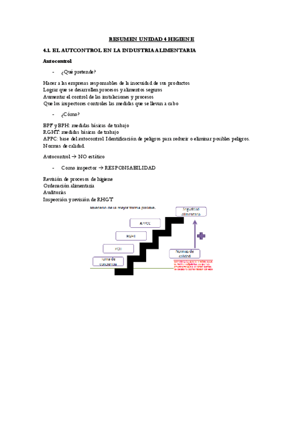 Miniatura del documento RESUMEN-UNIDAD-4-HIGIENE.pdf