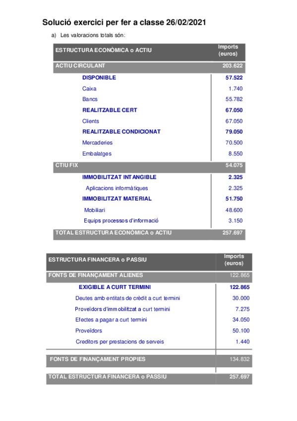 Miniatura del documento 5.-Solucio-Exercici-classe-26-02.pdf