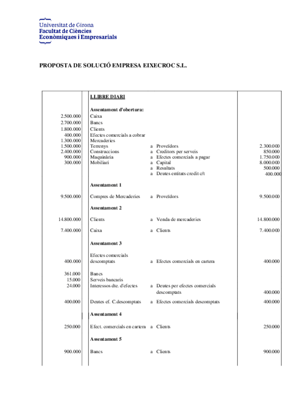 Miniatura del documento Proposta-solucio-empresa-EIXECROC.pdf