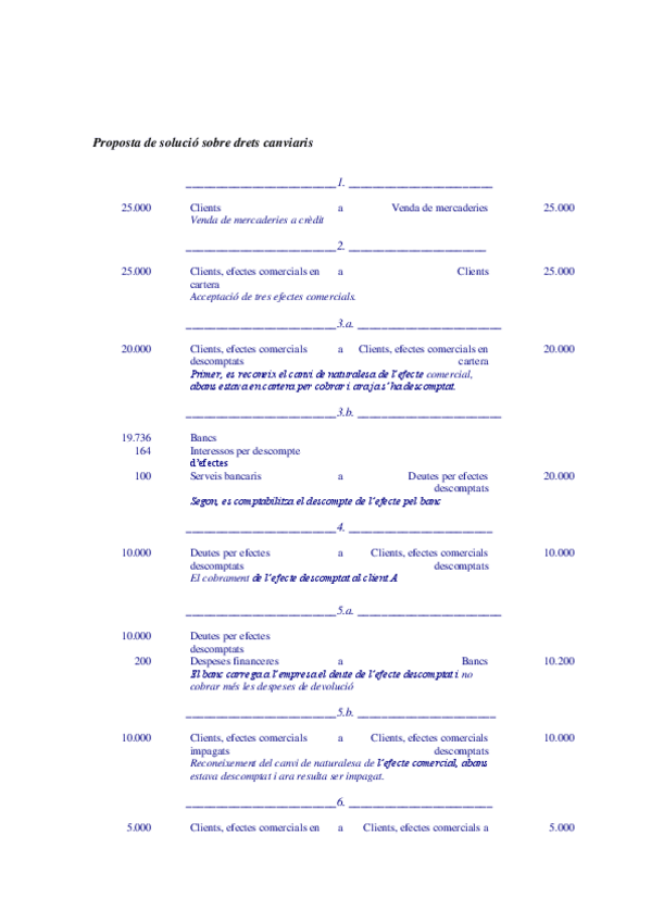 Miniatura del documento Solucio-casos-practics-credits-canviaris.pdf