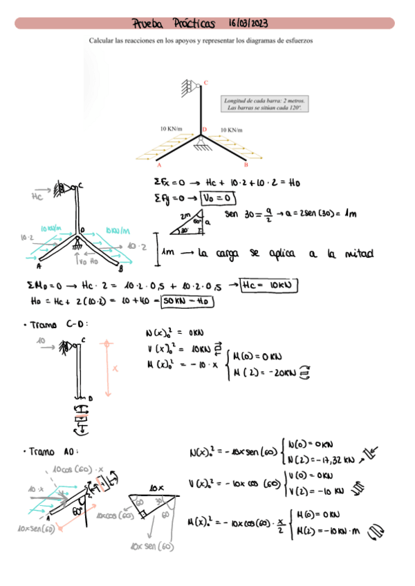Miniatura del documento Prueba-Practicas-16.03.23.pdf