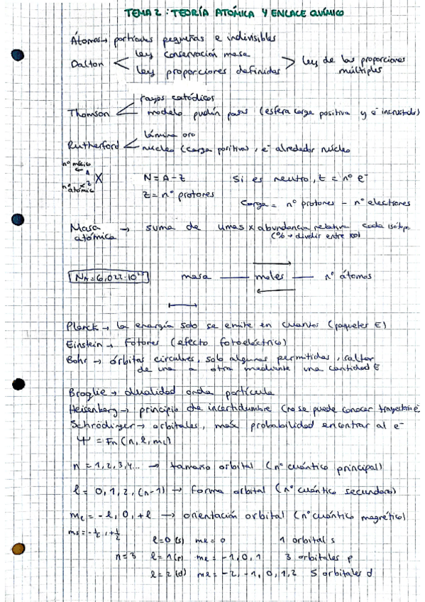 Miniatura del documento resumen-de-todos-los-temas-para-aprobar.pdf