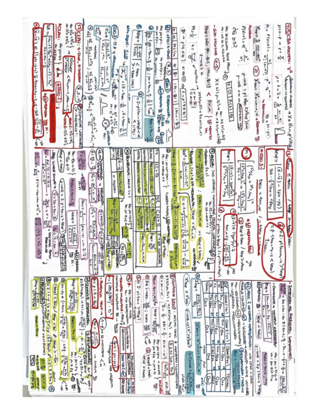 Miniatura del documento FORMULARIO-EXAMEN.pdf