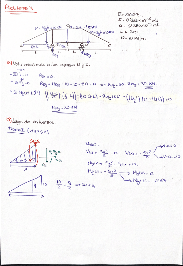 Miniatura del documento Reacciones-leyes-de-esfuerzos-y-diagramas.-TFV.pdf