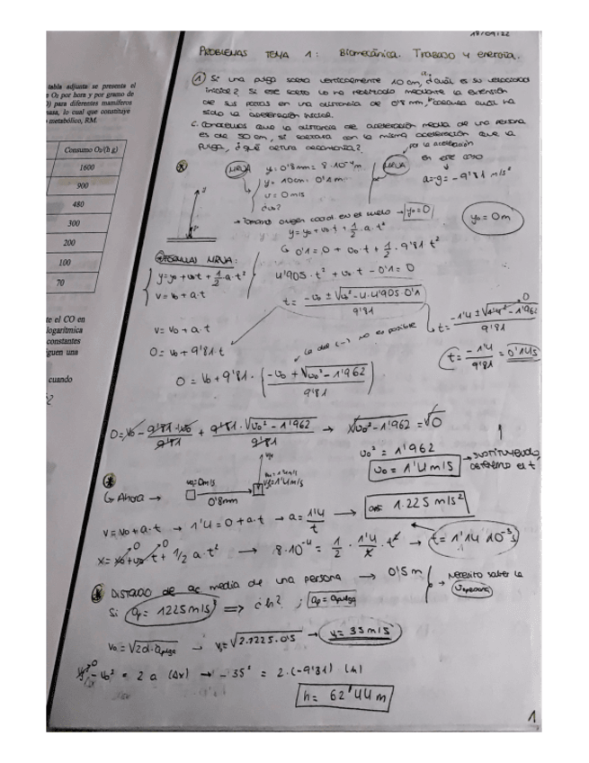 Miniatura del documento Problemas-temas-1-y-2-fisica.pdf