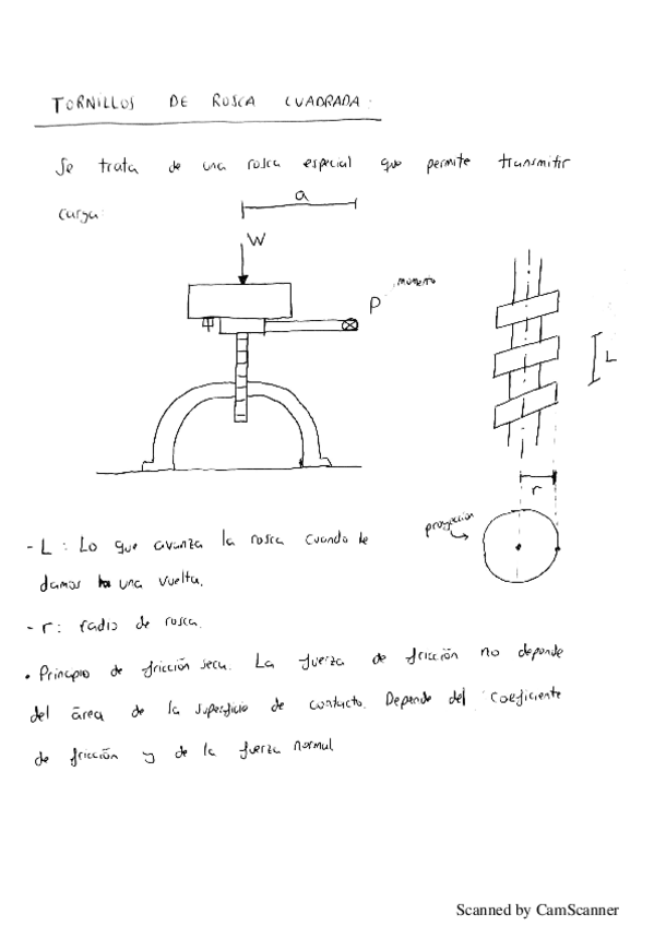 Miniatura del documento Tornillos de rosca cuadrada.pdf